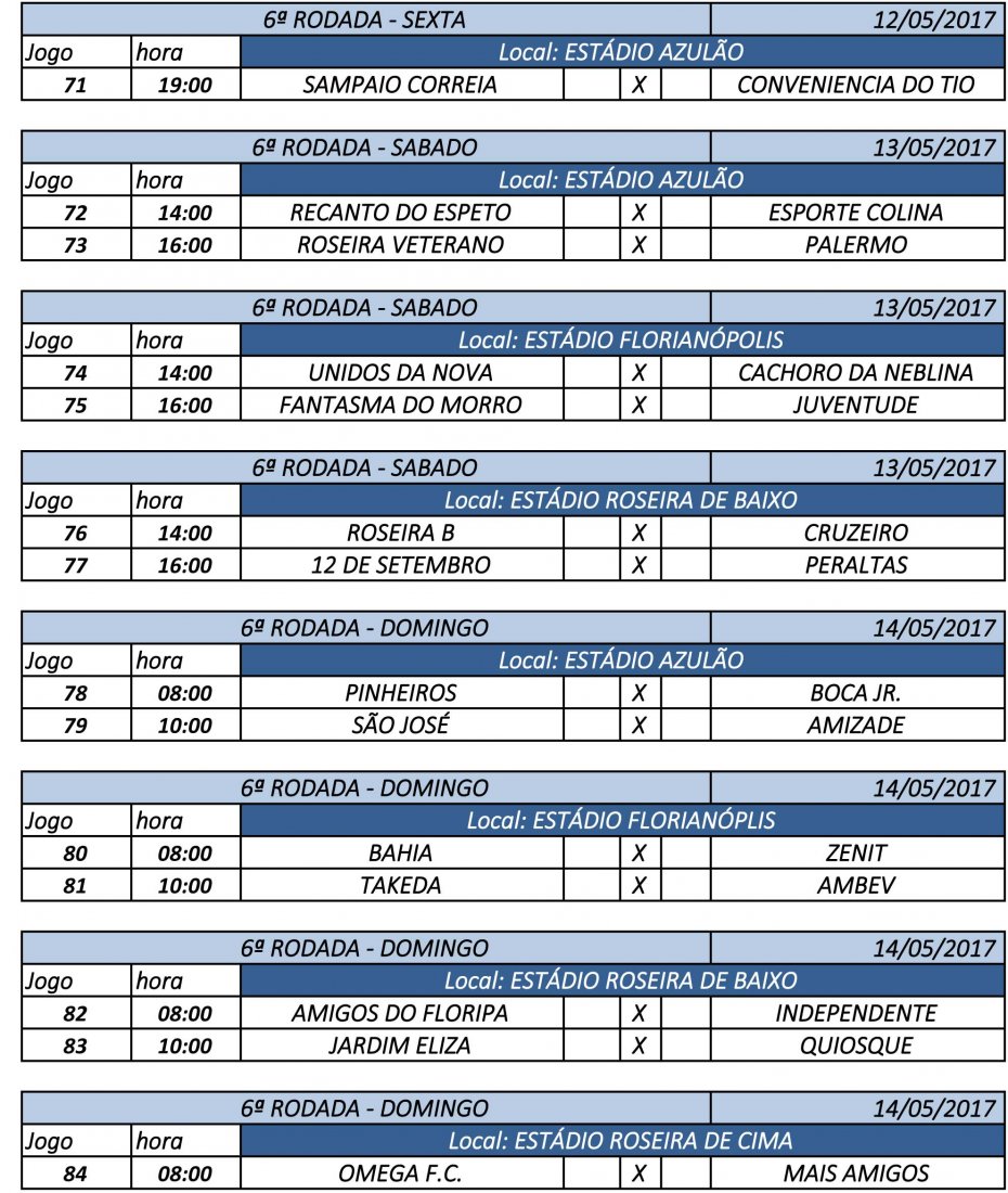 Rodada Final - Estrela